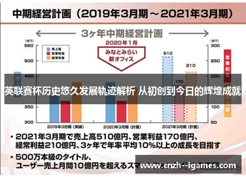 英联赛杯历史悠久发展轨迹解析 从初创到今日的辉煌成就