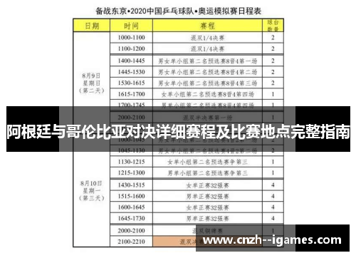 阿根廷与哥伦比亚对决详细赛程及比赛地点完整指南 阿根廷与哥伦比亚对决详细赛程及比赛地点完整指南