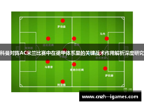 科曼对阵AC米兰比赛中在德甲体系里的关键战术作用解析深度研究